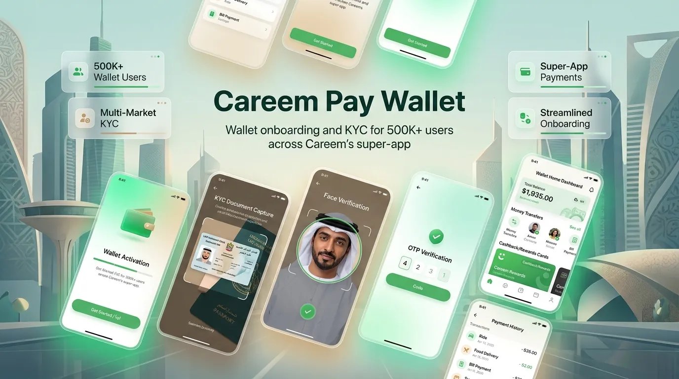 Careem Pay Wallet
