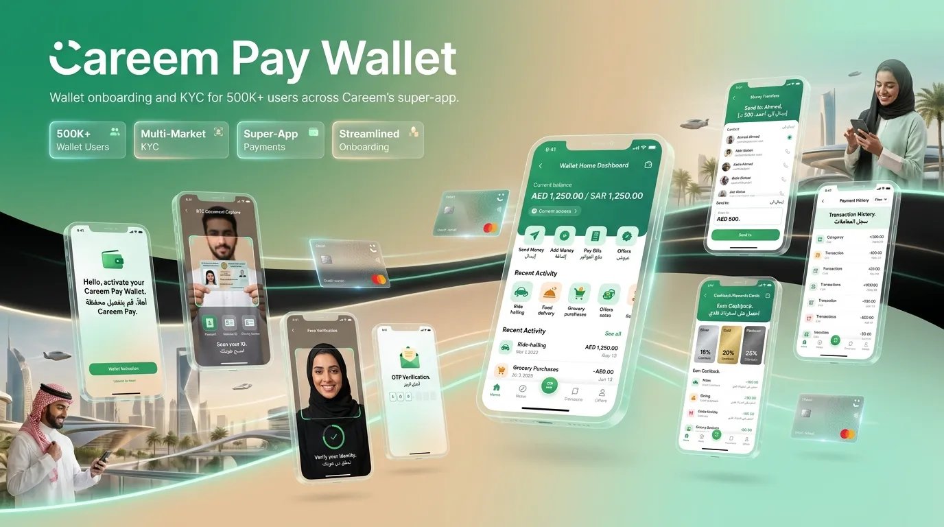 Careem Pay Wallet