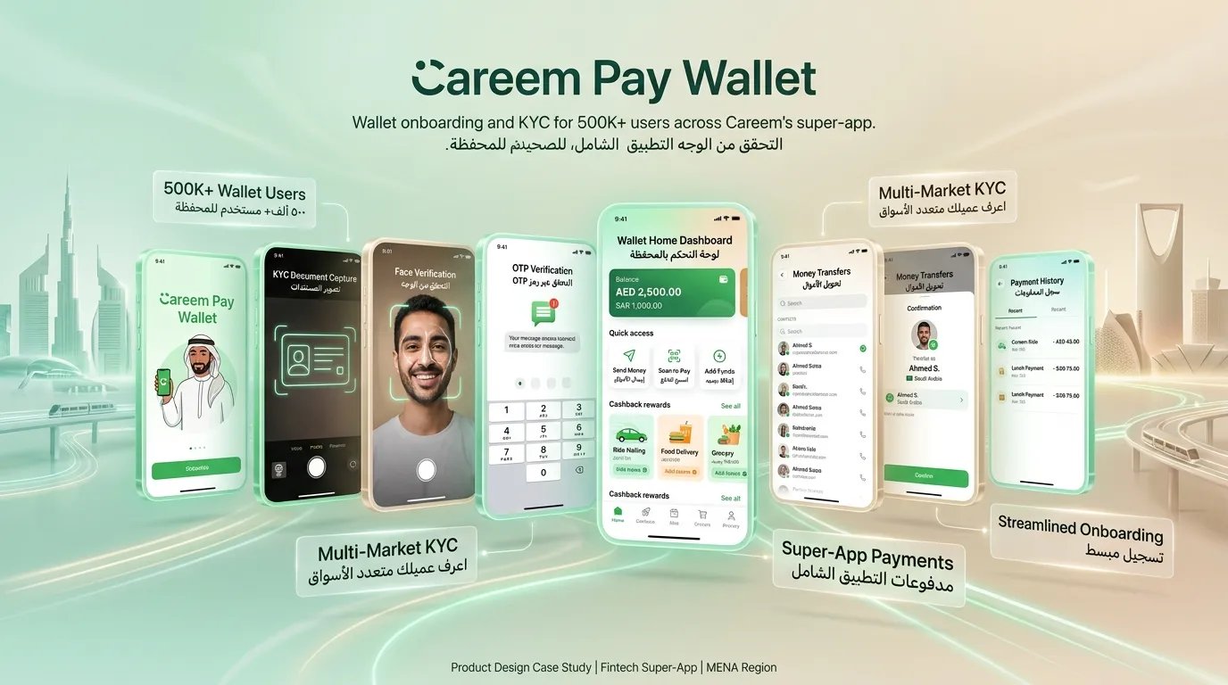 Careem Pay Wallet