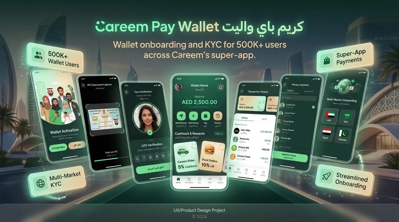 Careem Pay Wallet