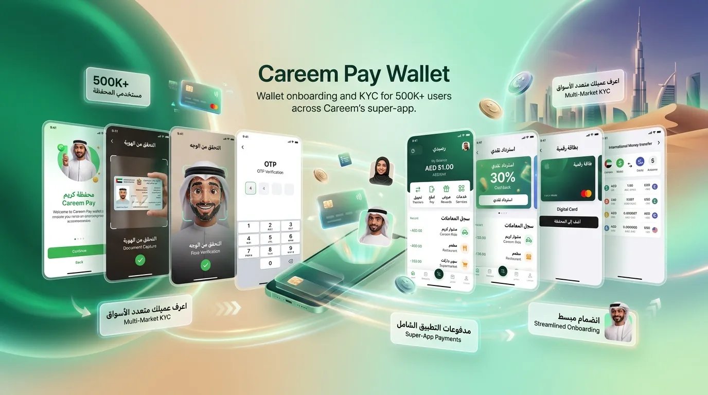 Careem Pay Wallet